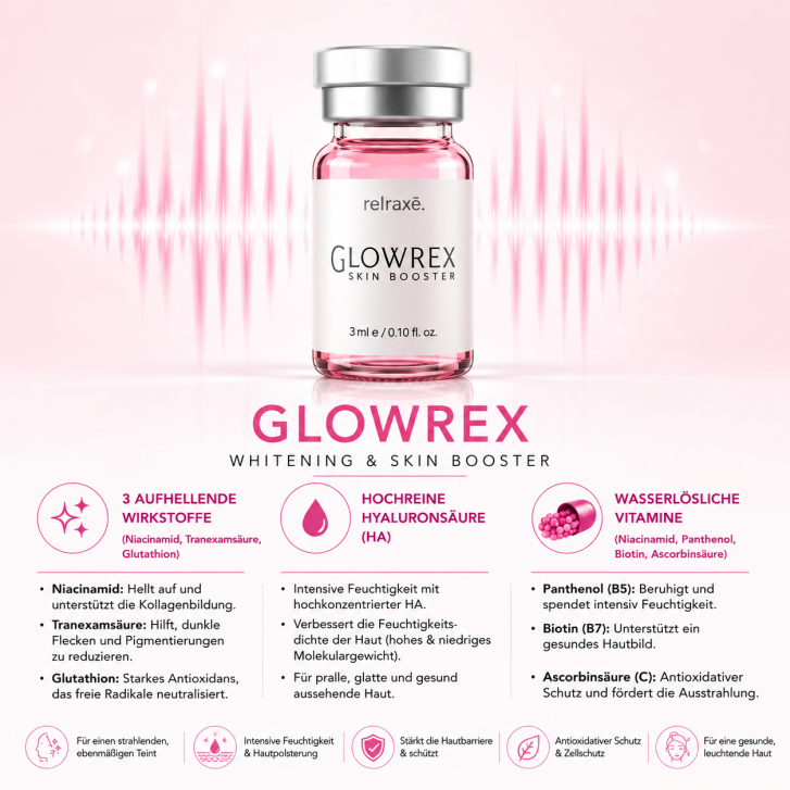 GLOWREX SkinBooster 5x3ml- 1 Packung